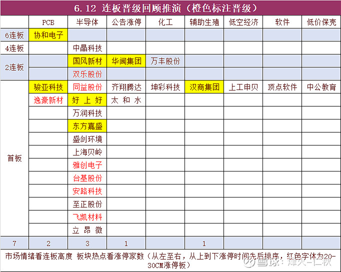 联合水务：股东UW Holdings Limited合计减持1.0947%股份