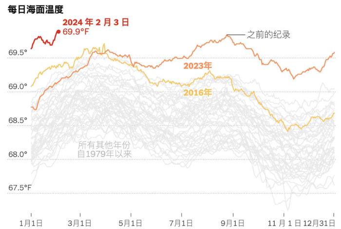 2024年6月22日黄原胶价格行情最新价格查询