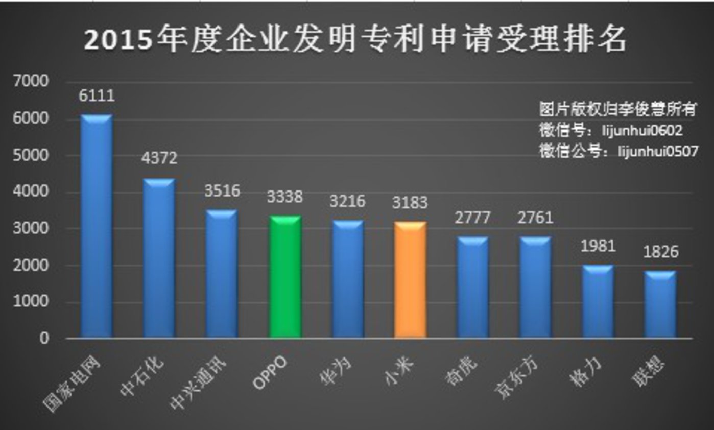 京东方Ａ获得发明专利授权：“一种显示面板及其制备方法、掩模板及显示装置”