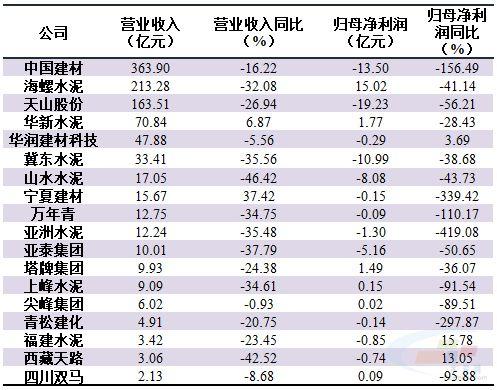 天山股份荣获“中国上市公司投资者关系管理天马奖”