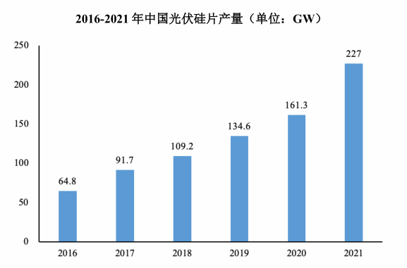 北交所上市公司惠丰钻石新增专利信息授权：“金刚石微粉自封袋自动清洗装置”