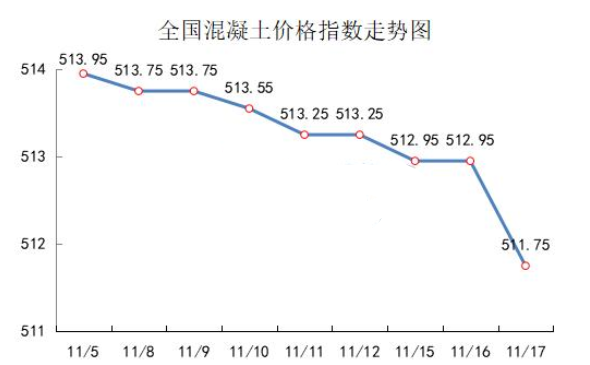 2024年6月24日二异丙胺价格行情今日报价查询