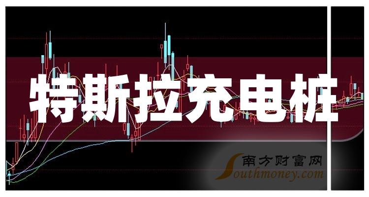 汉宇集团：截至2024年6月20日，公司股东人数（已合并）为30,504户