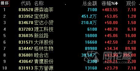 新三板创新层公司宇迪光学新增专利信息授权：“一种镜片倒角装置”