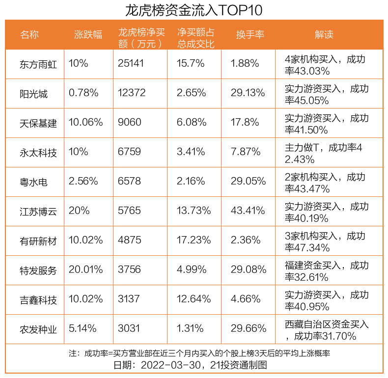 6月24日沪金期货持仓龙虎榜分析：多方离场情绪强于空方