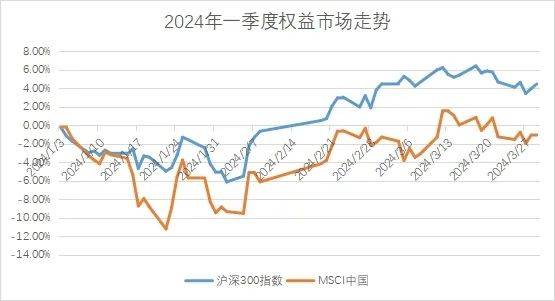 斯洛伐克外贸顺差进一步增加