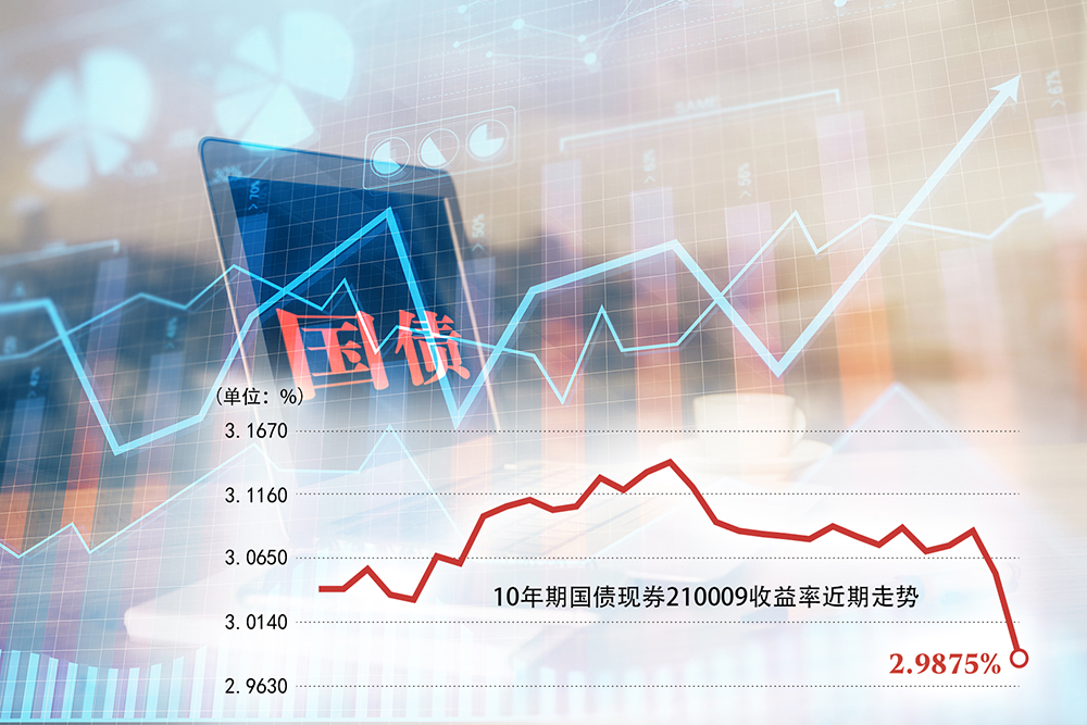 中金所：增加10年期国债期货合约可交割国债