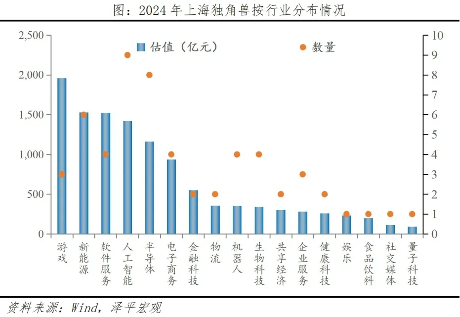 几个月时间，从26元一公斤涨到60元，很多家庭离不开它！还要涨多久？专家解读……