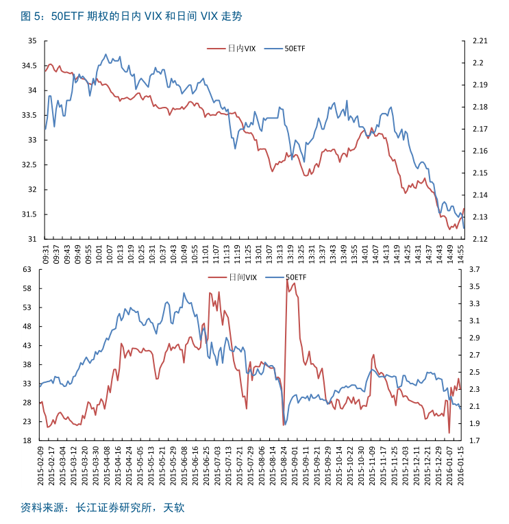 【ETF观察】6月3日股票ETF净流入26.67亿元