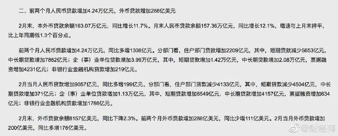 金融早参 | 央行等七部门：鼓励具备条件的金融机构、社会资本成立碳达峰碳中和转型基金