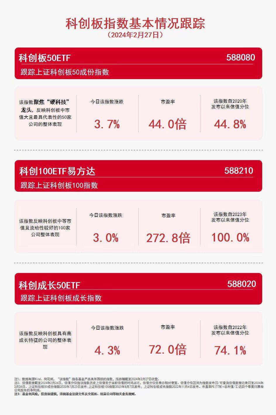 行业ETF风向标丨暴力反弹，工程机械ETF半日涨近2%