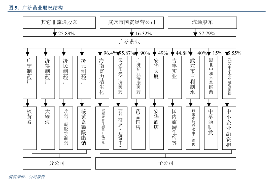 深南电路：接受信达证券等机构调研