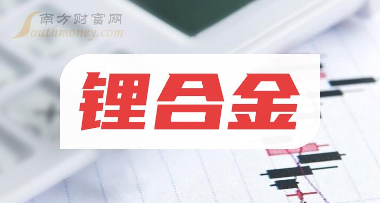 融捷股份涨停，机构净买入1777.28万元，深股通净卖出611.92万元