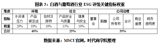 口子窖(603589.SH)：2023年年度权益分派10派11.5元