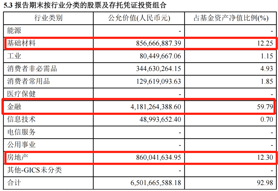 债券ETF“壕”分红引关注 需警惕流动性和规模风险