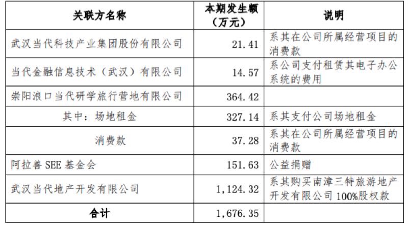 探索盘活存量资产 建筑上市公司数据资产入表有待开启