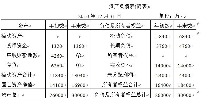 探索盘活存量资产 建筑上市公司数据资产入表有待开启