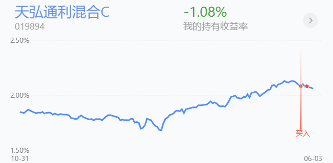 评论丨如何看待国债收益率持续下行的“债牛”行情