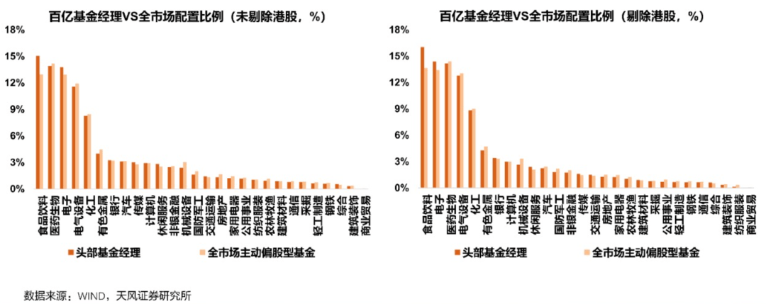 金融早参 | 3月末M2余额突破300万亿元