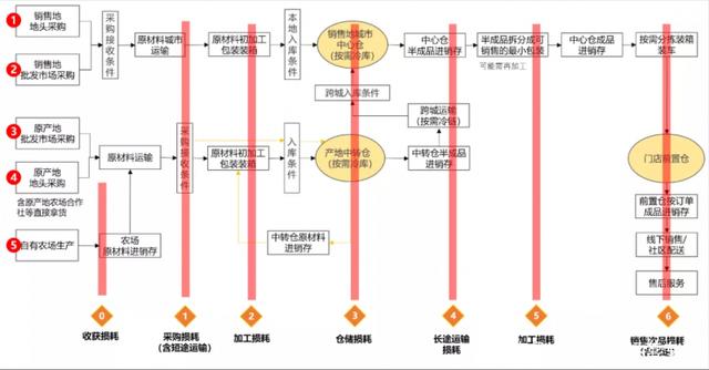 央行：持续完善对跨市场、跨业态、跨区域风险的识别预警体系