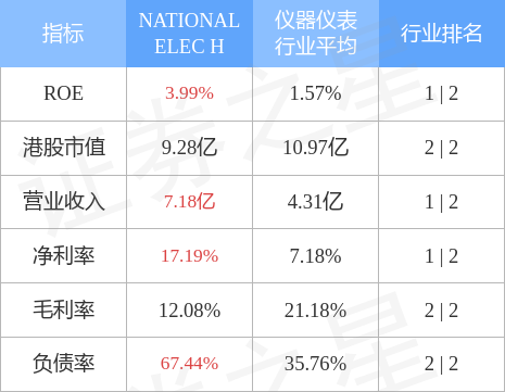 60家港股公司回购 斥资21.04亿港元