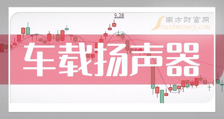 国光电器(002045.SZ)：上半年净利润预增50.62%-73.91%