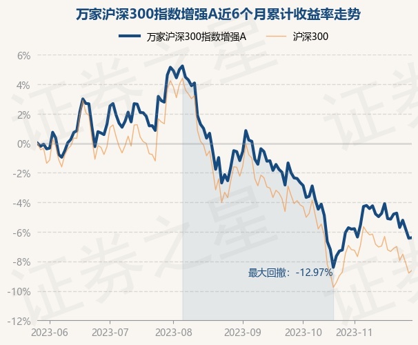 6月28日证券之星午间消息汇总：私募圈大事！监管试点启动