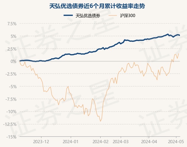 6月28日证券之星午间消息汇总：私募圈大事！监管试点启动