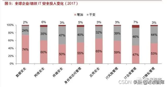 迪普科技获得发明专利授权：“虚拟交换矩阵的组建方法及装置”