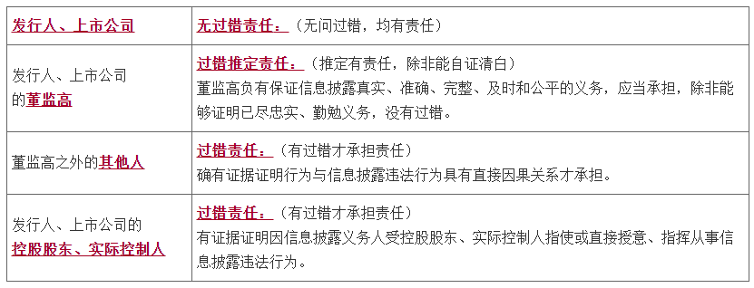 会计法完成修改 加大会计违法行为处罚力度