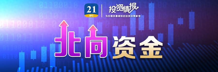 食品饮料行业今日跌1.40%，主力资金净流出2.69亿元