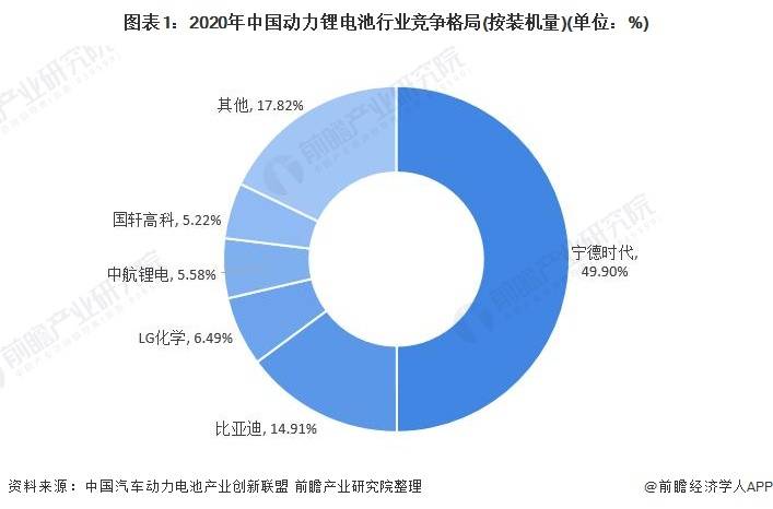 宁德时代公布国际专利申请：“电池单体、电池及用电装置”