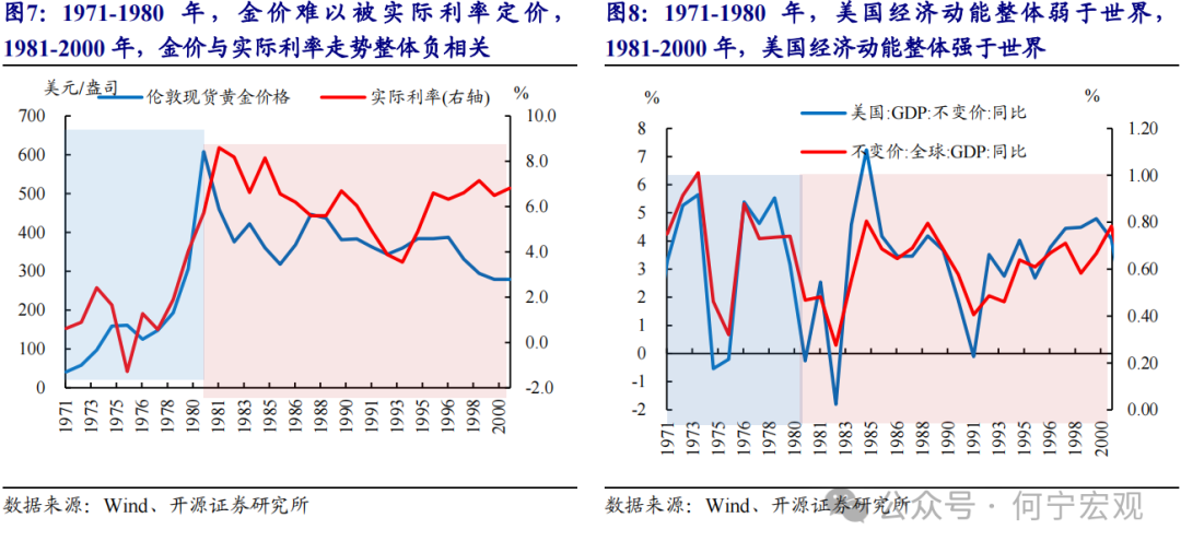 板块趋势性机会有望显著增加 财富管理ETF（159503）涨超3%