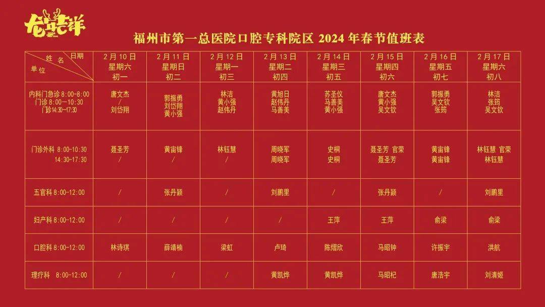 2024年7月1日今日福州流体管价格最新行情消息