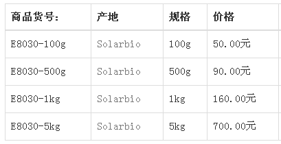 2024年7月1日乙二胺四乙酸二钠价格行情最新价格查询