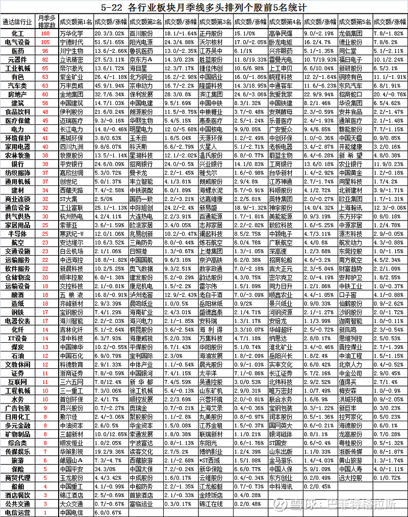 新瀚新材最新股东户数环比下降8.75% 筹码趋向集中