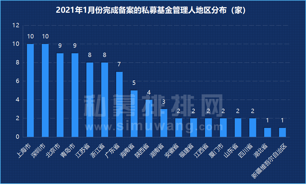 量化私募遭遇净值大幅回撤 业界：问题暴露未必是坏事