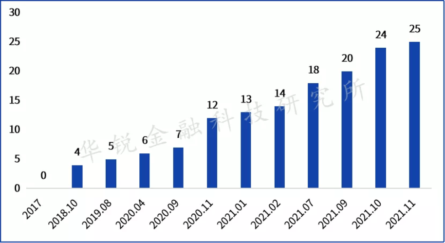 量化私募遭遇净值大幅回撤 业界：问题暴露未必是坏事