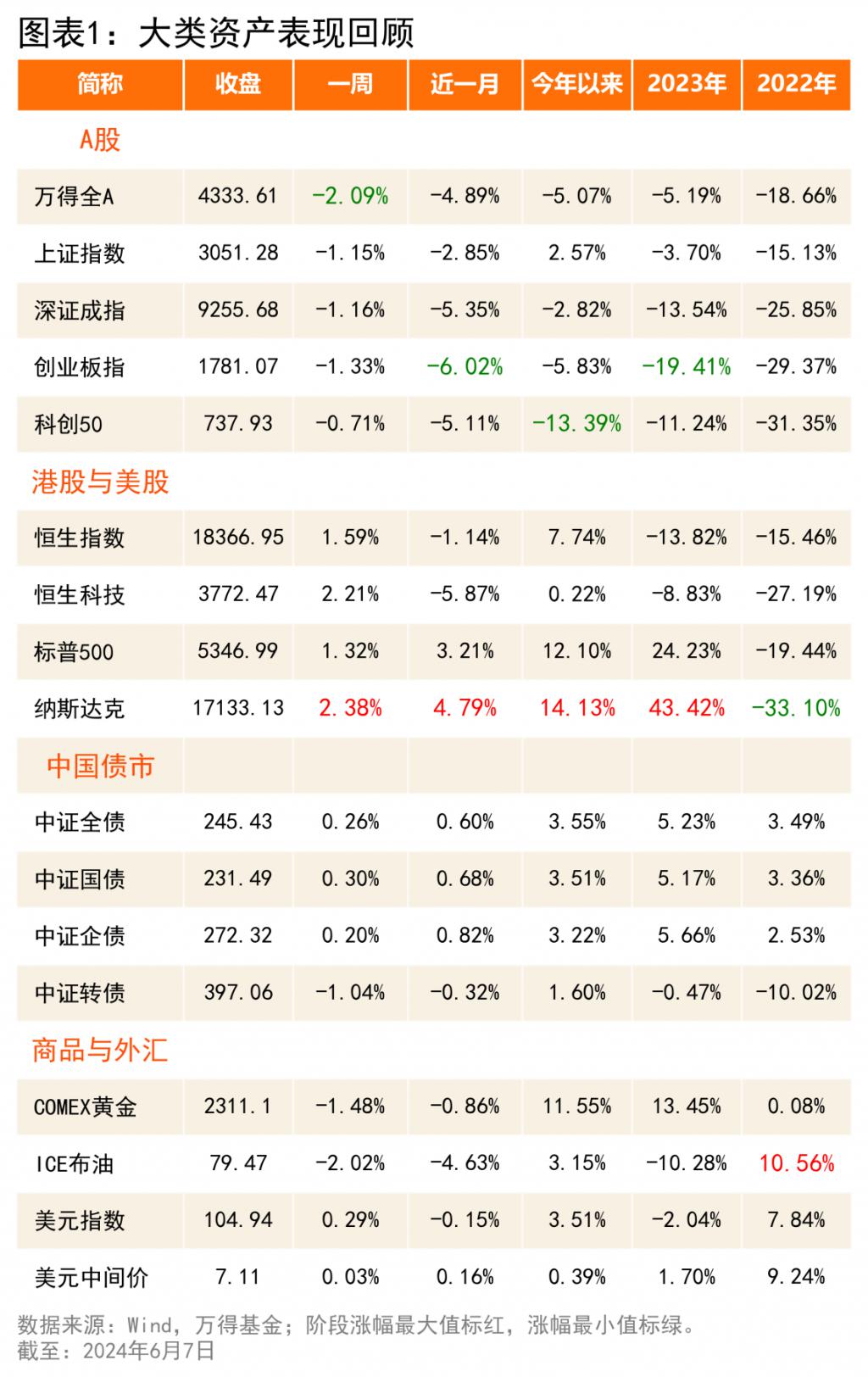 “债牛”刹车 央行定于近期开展国债借入操作