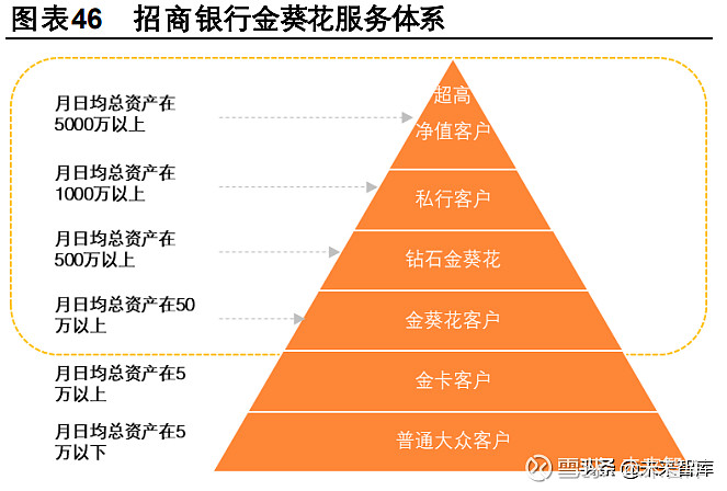 江波龙：接受平安证券等机构调研