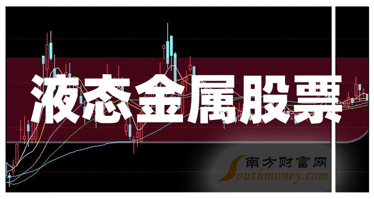 华测检测：拟回购200万股―300万股公司股份