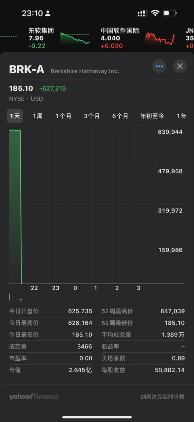 年内第三家银行，撤回IPO！什么信号？