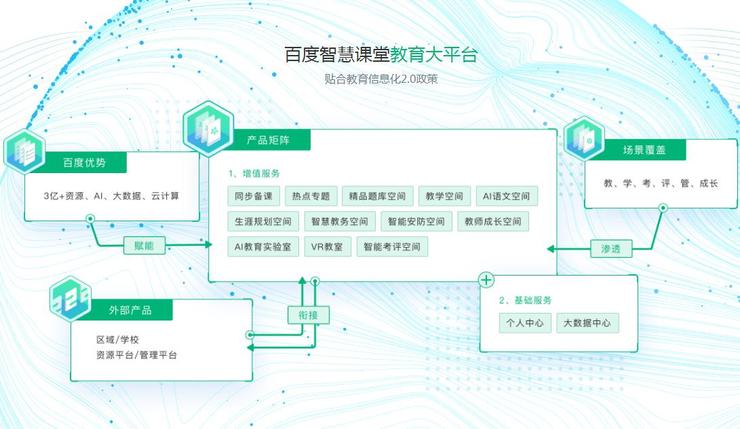 国产AI“可灵”海外走红背后的中国AI发展优势