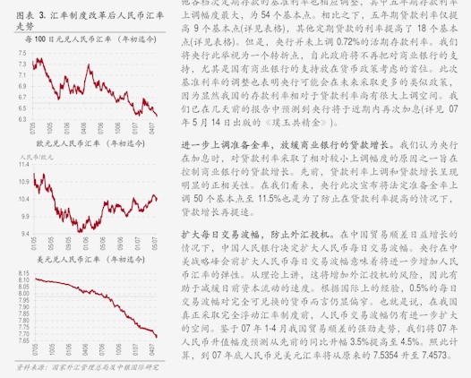 7月4日PTA厂库库存天数为3.83天