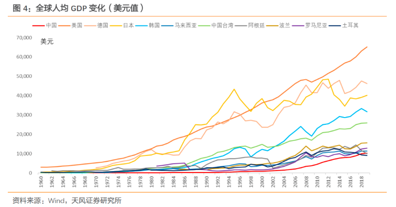 今年1―5月土乌贸易额突破4.55亿美元