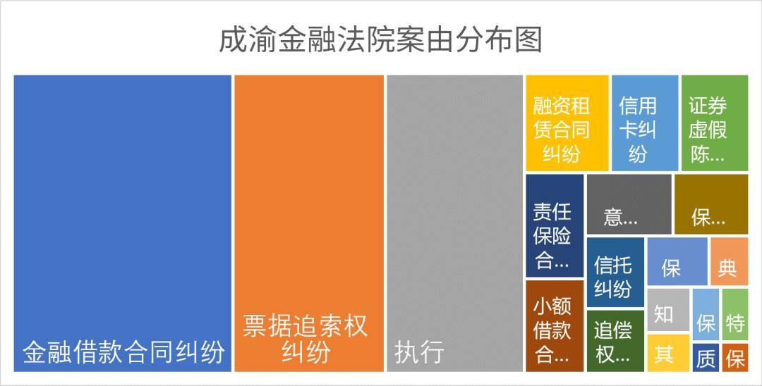 支持科技企业更好融资 科创债发行提速