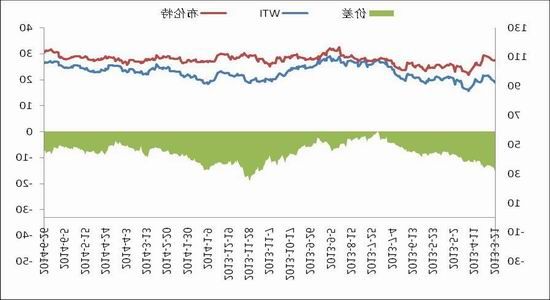 （2024年7月5日）今日PTA期货最新价格行情查询