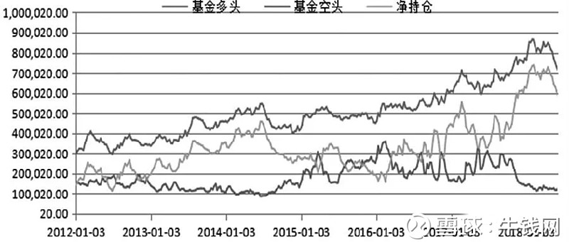 （2024年7月5日）今日PTA期货最新价格行情查询