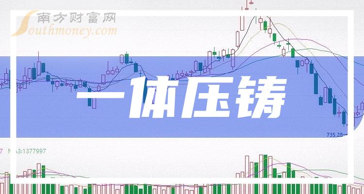 6.85亿元主力资金今日撤离银行板块