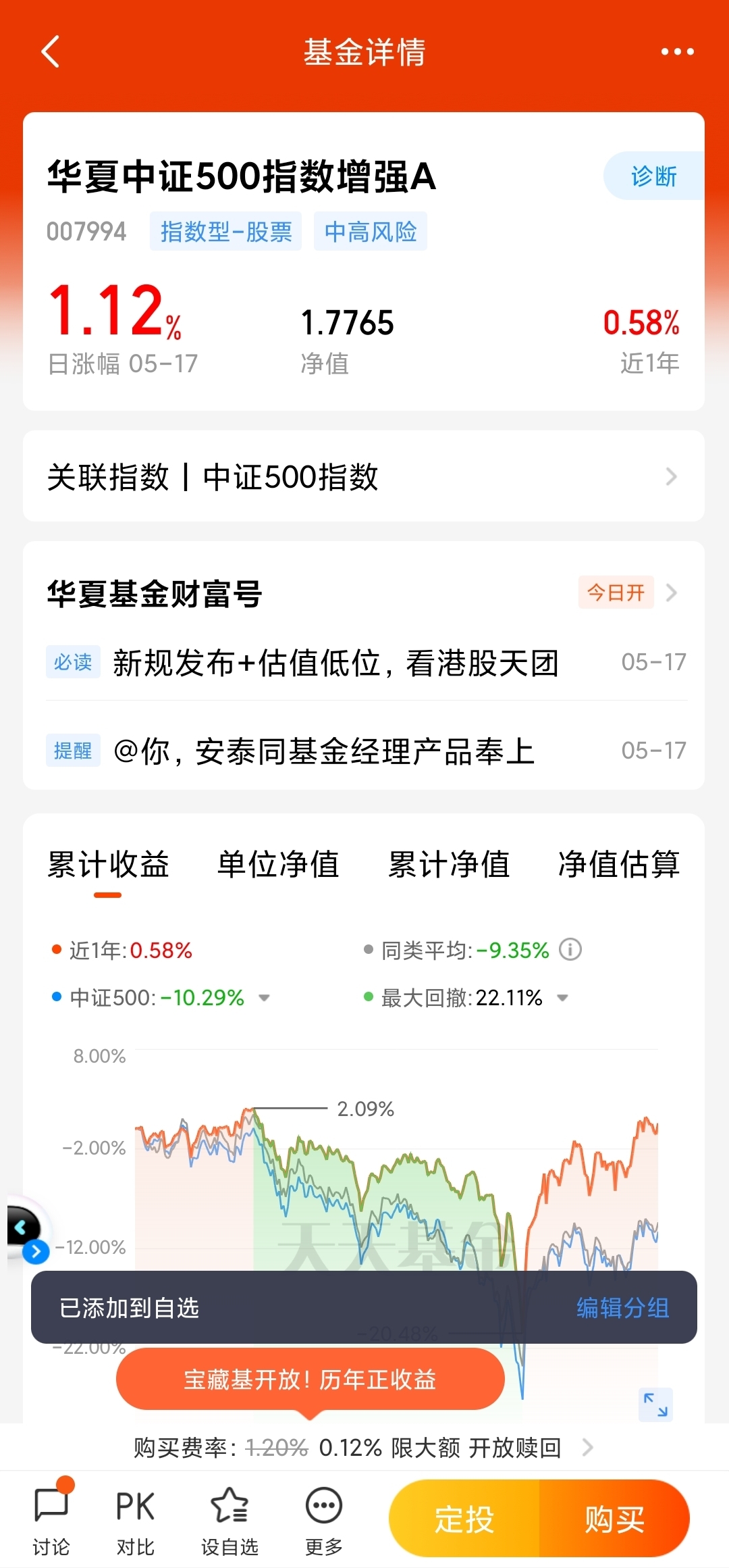 中证转债指数收涨0.20%